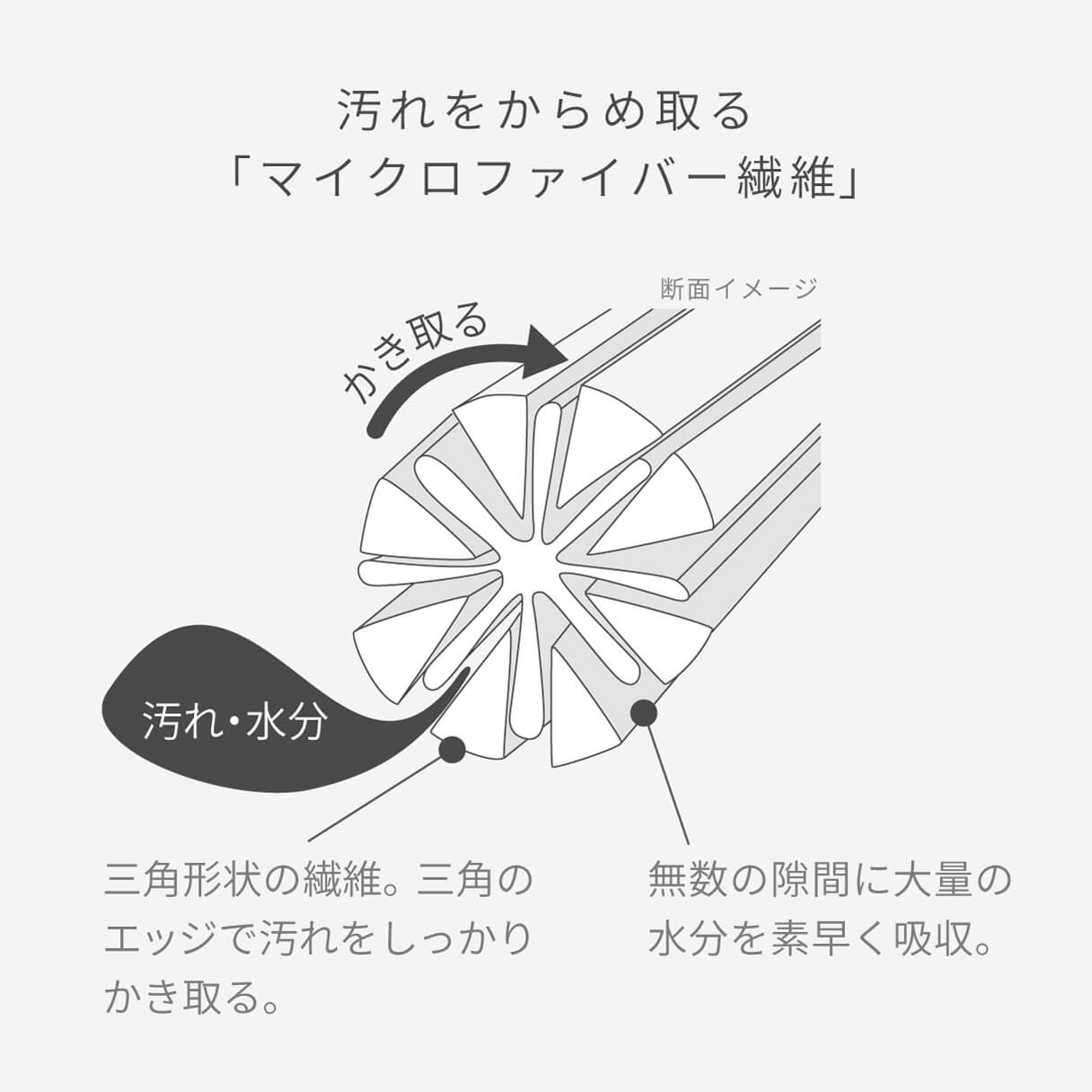 【クリックポスト便可】【メール便可】ガラス・鏡ピカッとクロス(グレー)掃除 家事 ふきん クロス