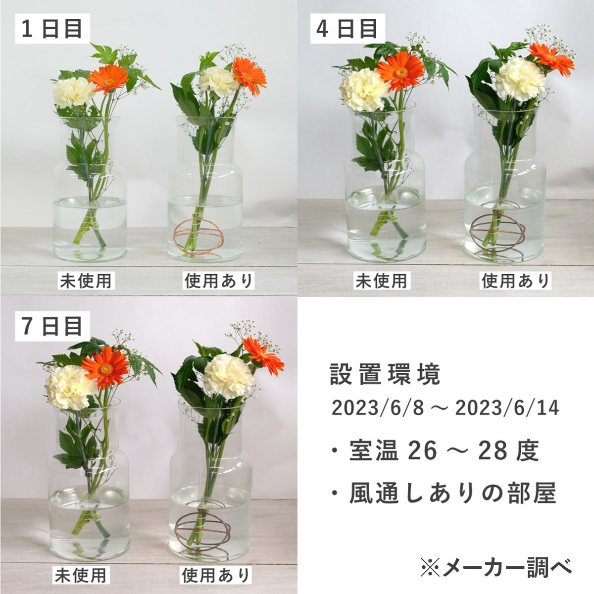 切り花を長くきれいに保つことができる・銅のフラワーライフキューブLサイズ