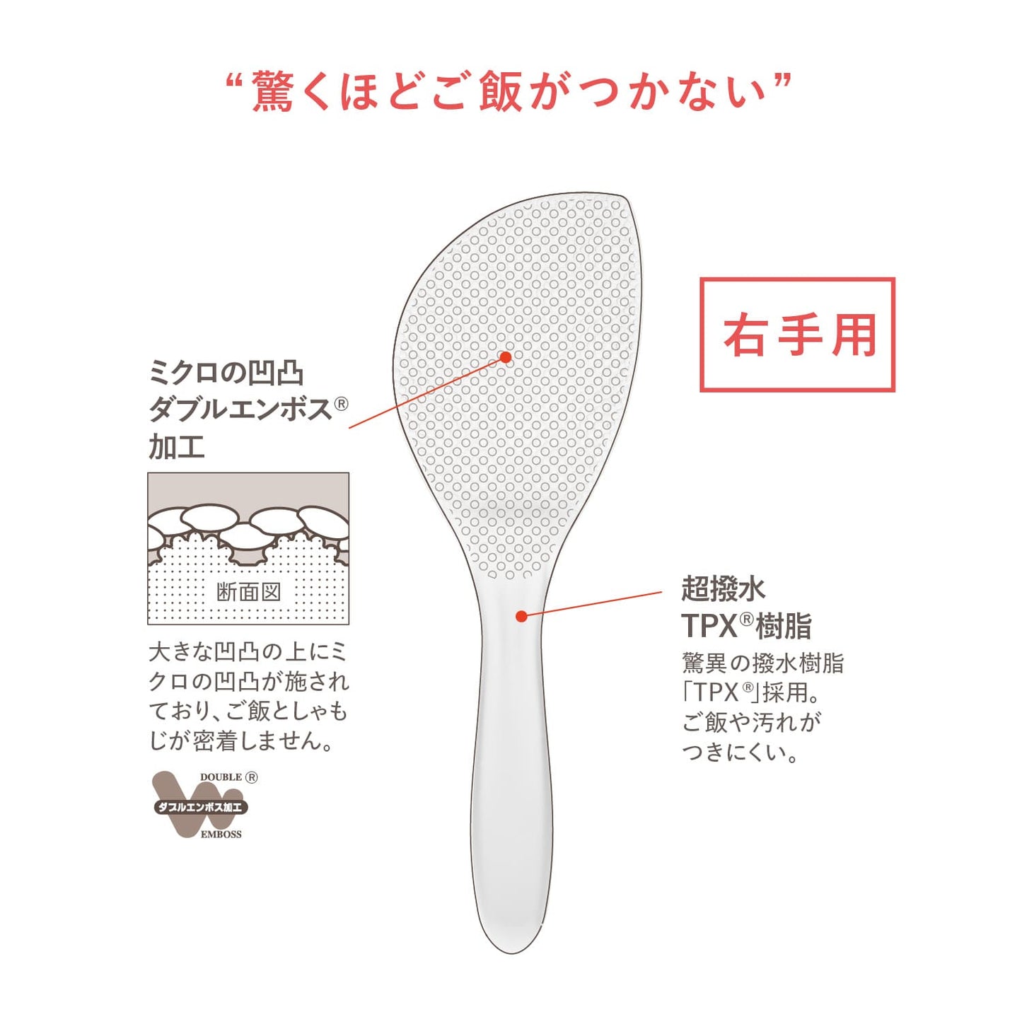 【メール便可】右手用・左手用しゃもじ