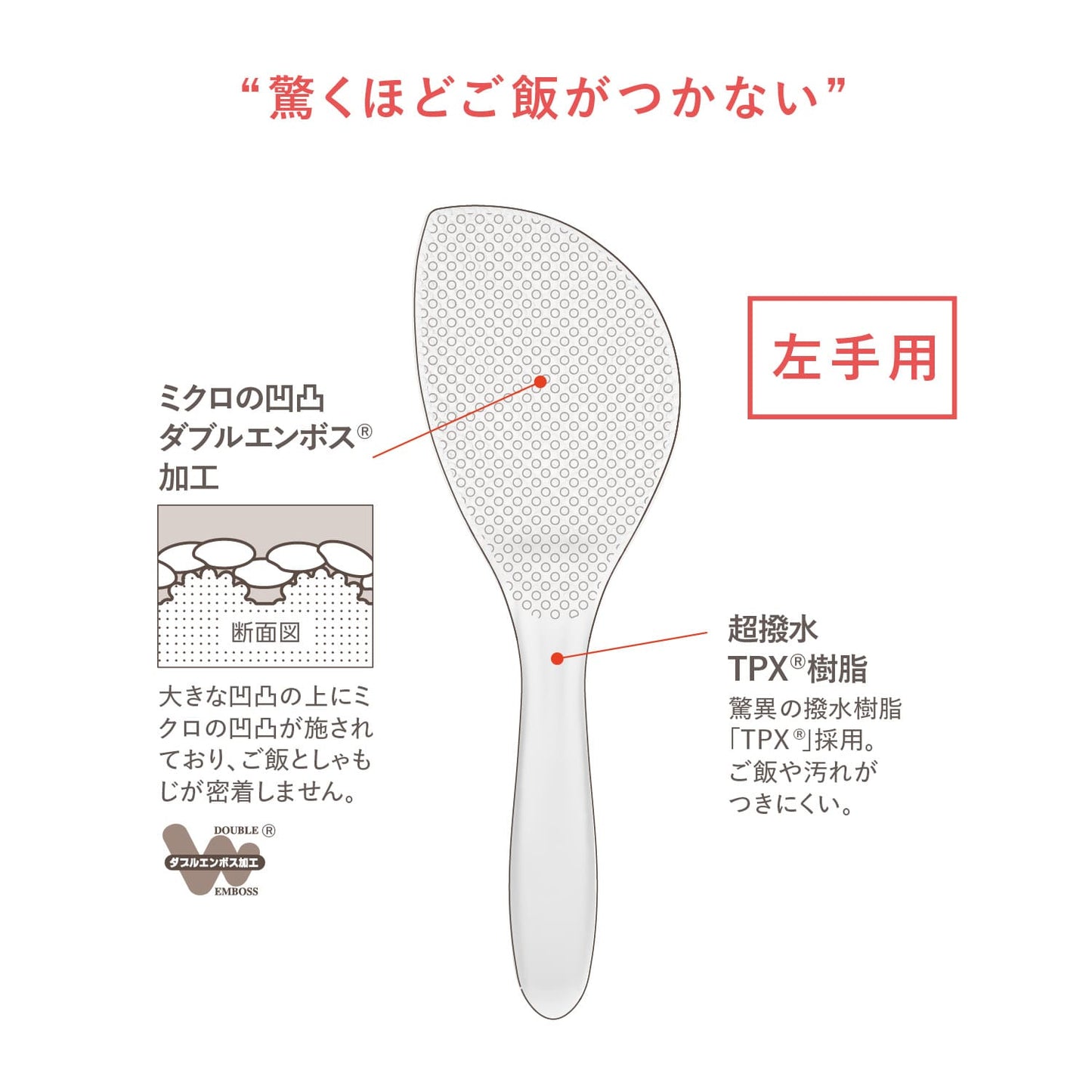【メール便可】右手用・左手用しゃもじ