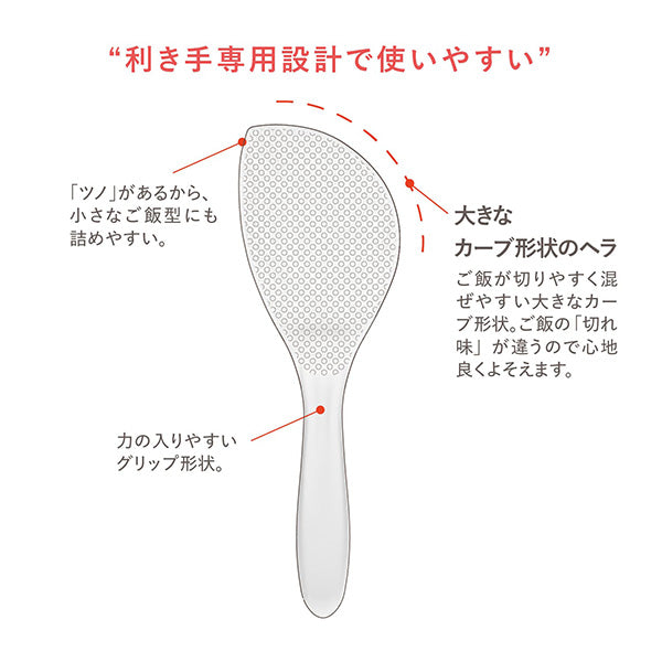 【メール便可】右手用・左手用しゃもじ