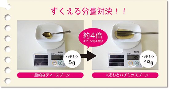 【クリックポスト便可】【メール便可】くるりとハチミツスプーン Lサイズ