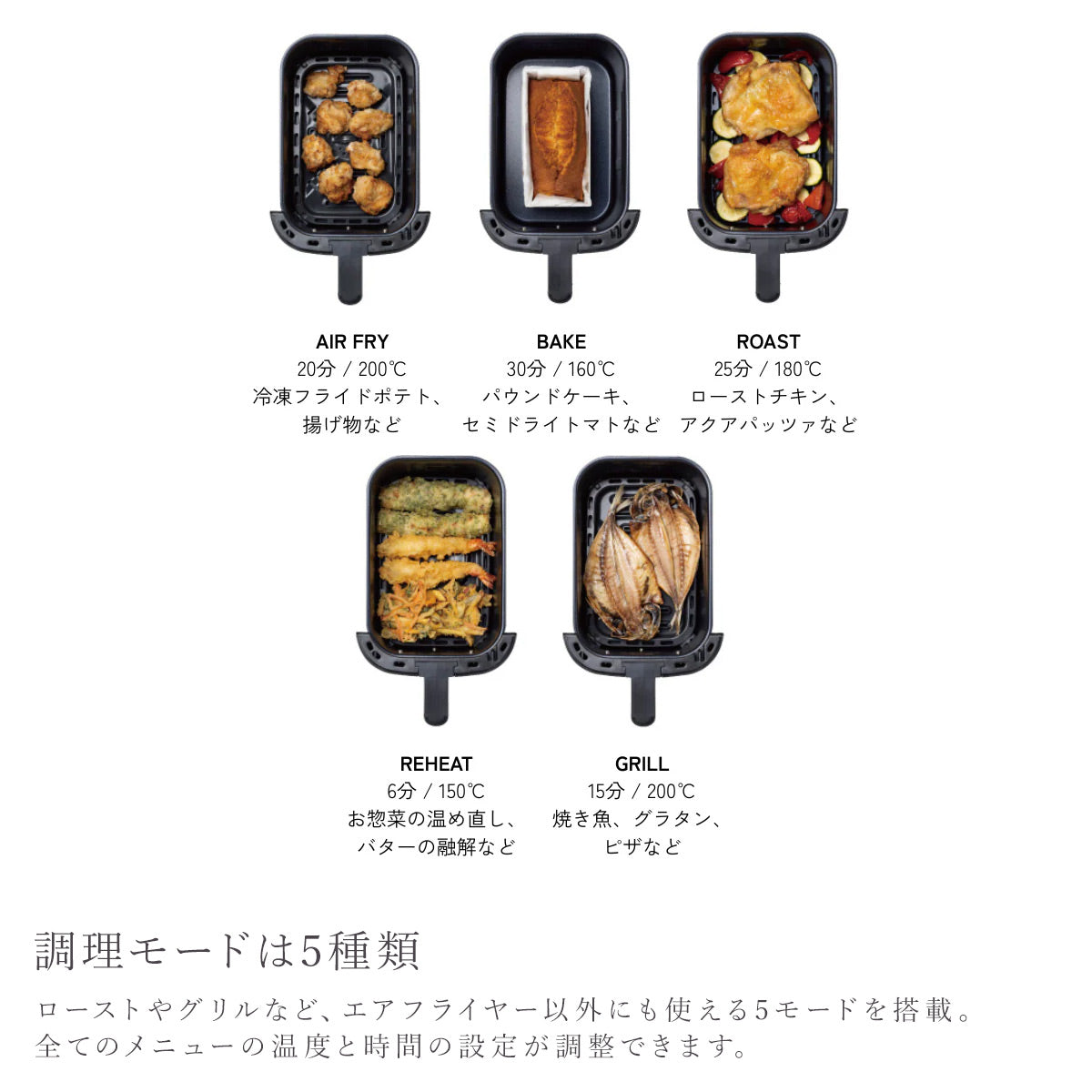 Russell Hobbs エアフライオーブン 1420JP