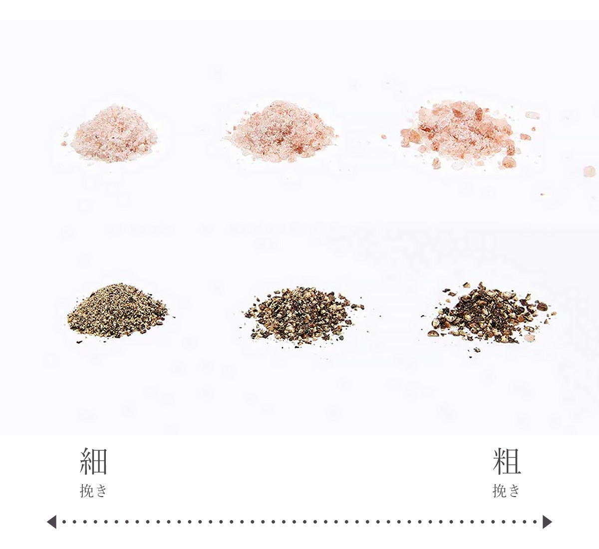 Russell Hobbs 充電式ミル ソルト＆ペッパー ミニ  2本セット